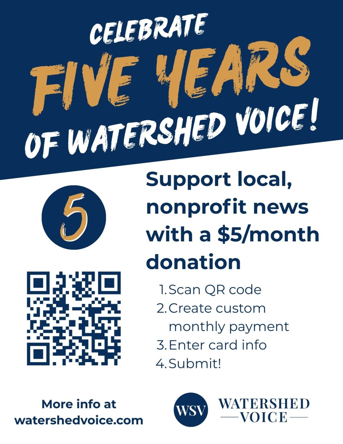 Help us celebrate five years of Watershed Voice this month – Watershed ...